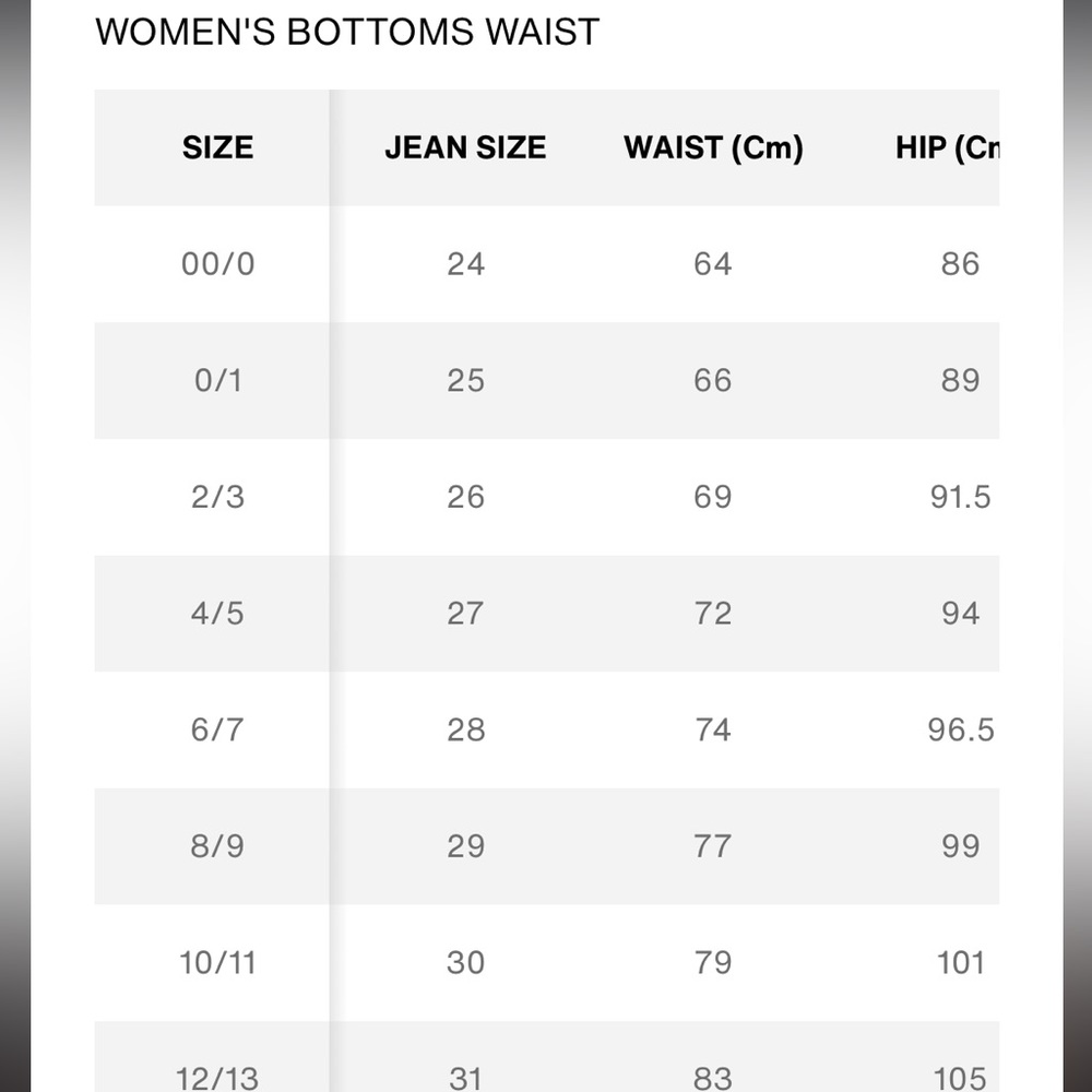 Levi’s brand new 721 high rise skinny ankle jeans so so stunning. Paid 99+tax - Picture 6 of 12